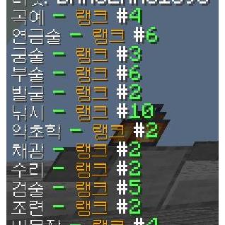 mcmmo 전 종목 랭크인!