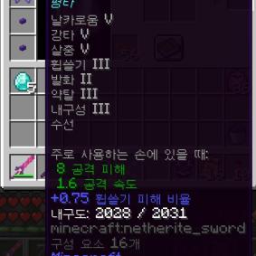 이틀동안 일어난 일