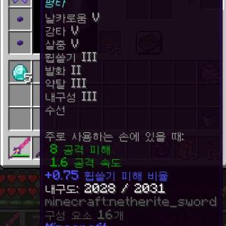 이틀동안 일어난 일